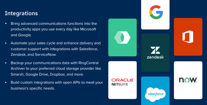 RingCentral Integrations Screen Shot-1